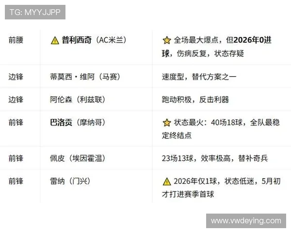 巴拉圭vs美国世界杯比赛数据比分对比分析及球队表现评估 巴拉圭vs美国世界杯比赛数据比分对比分析及球队表现评估